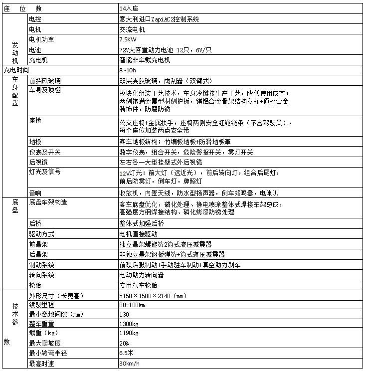 1714545837127632.png 14技術(shù)參數(shù).png