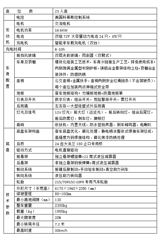 1714546548265082.png 23座技術(shù)參數(shù).png